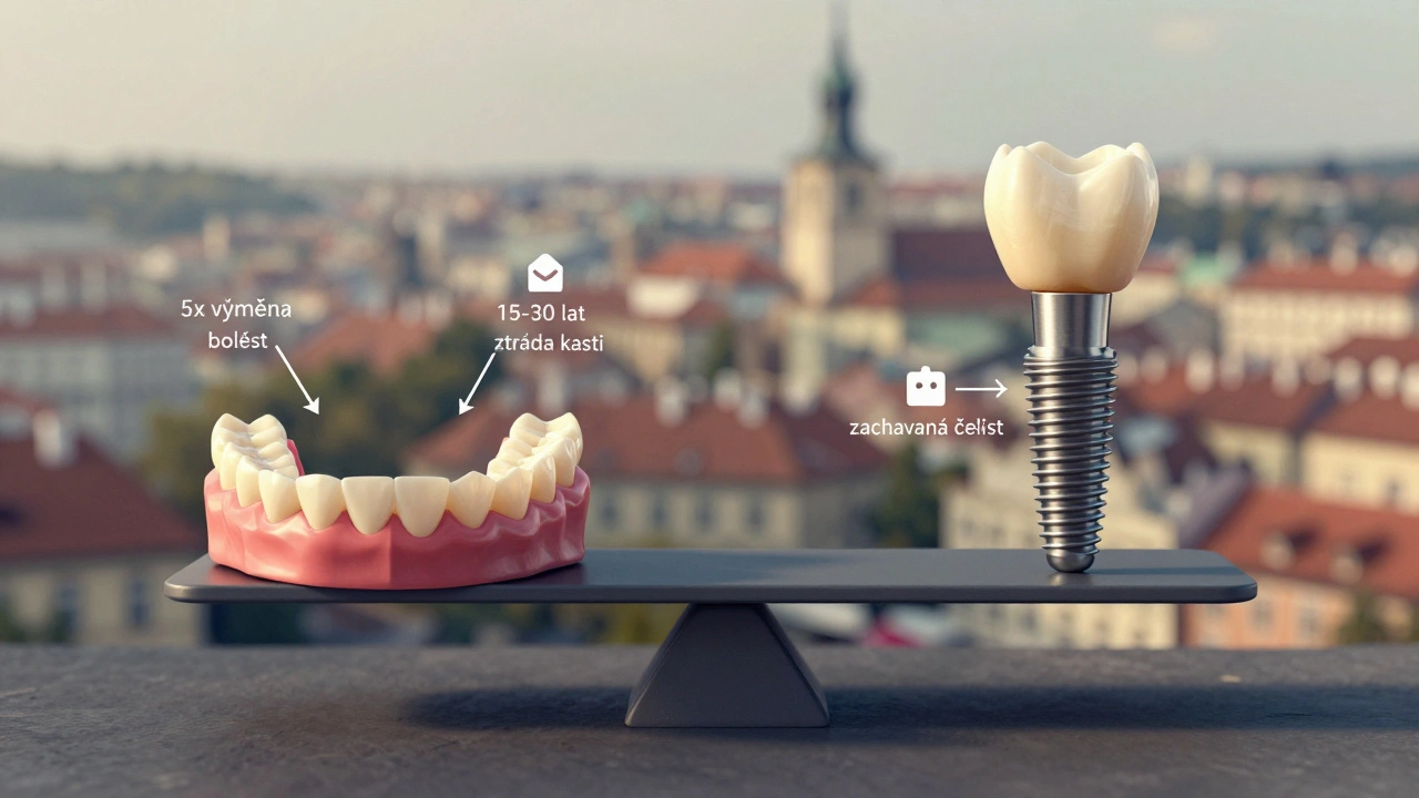 Váha s částečnou protézou a zubním implantátem, symbolizující krátkodobé a dlouhodobé náklady na ztrátu zubu.